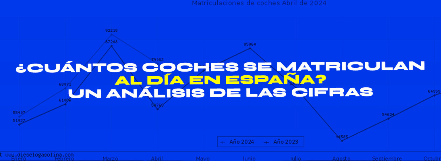 ¿Cuántos coches se matriculan al día en España? Un análisis de las